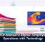 From Manual to Digital: Simplifying Operations with Technology