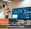 How Technology Simplifies Compliance and Regulatory Tasks