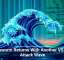 Why Fast Internet Keeps Small Businesses Competitive